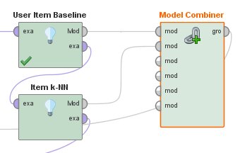 abhishek2_10's tweet image. #TopicOfTheDay: #RapidMiner makes #ensembling so easy. #ModelCombiner combines predictions and returns weighted avg prediction. #DataScience