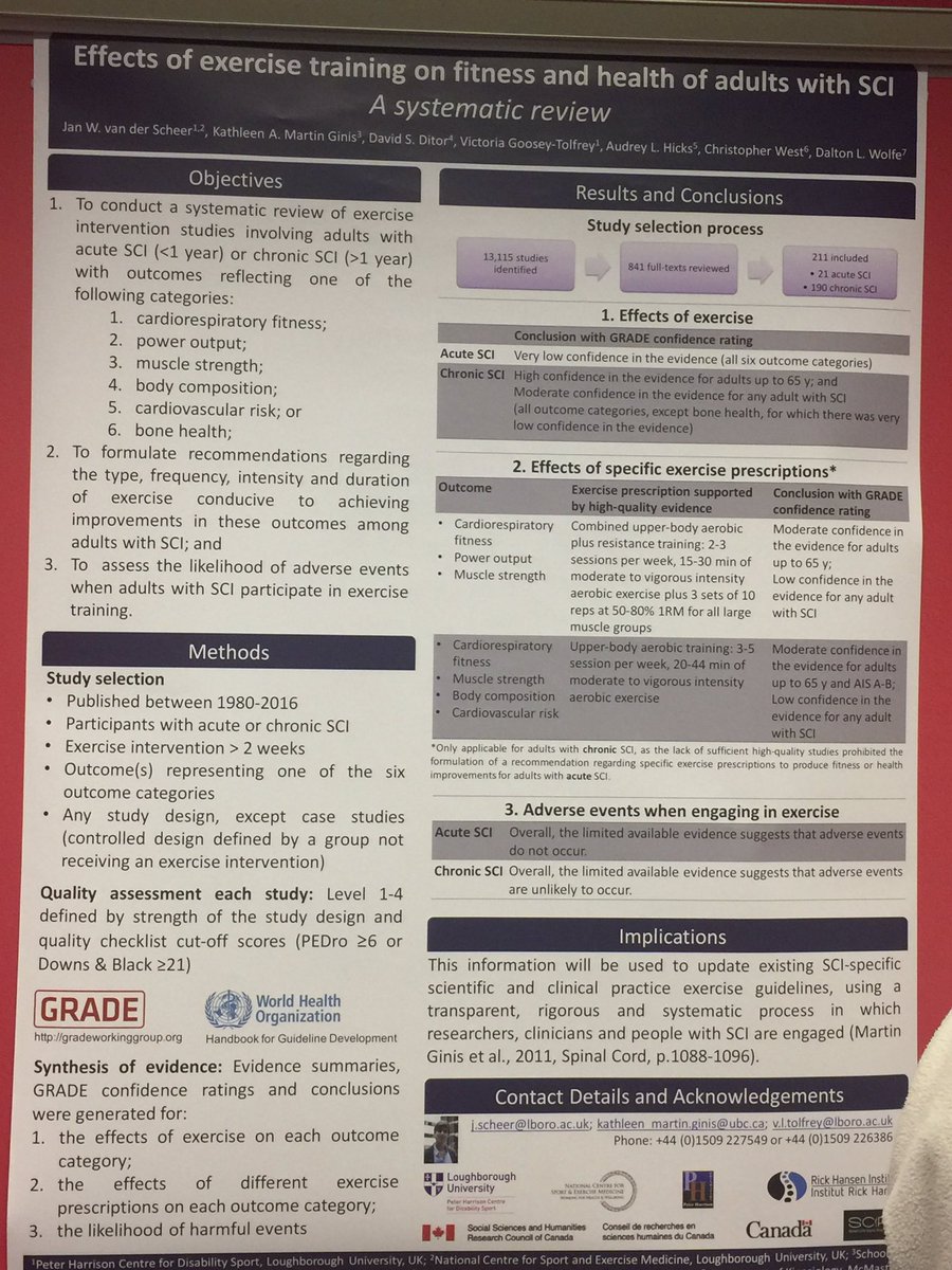 Some great poster presentations at the MASCIP conference <a href="/MASCIP3/">MASCIP</a>