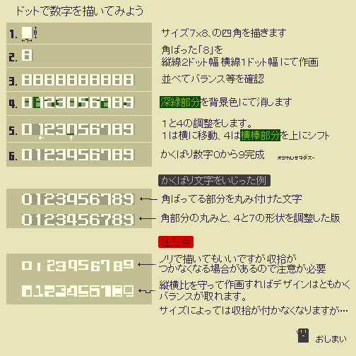 どんつく Ar Twitter ドット絵による数字フォント作成工程 調整例