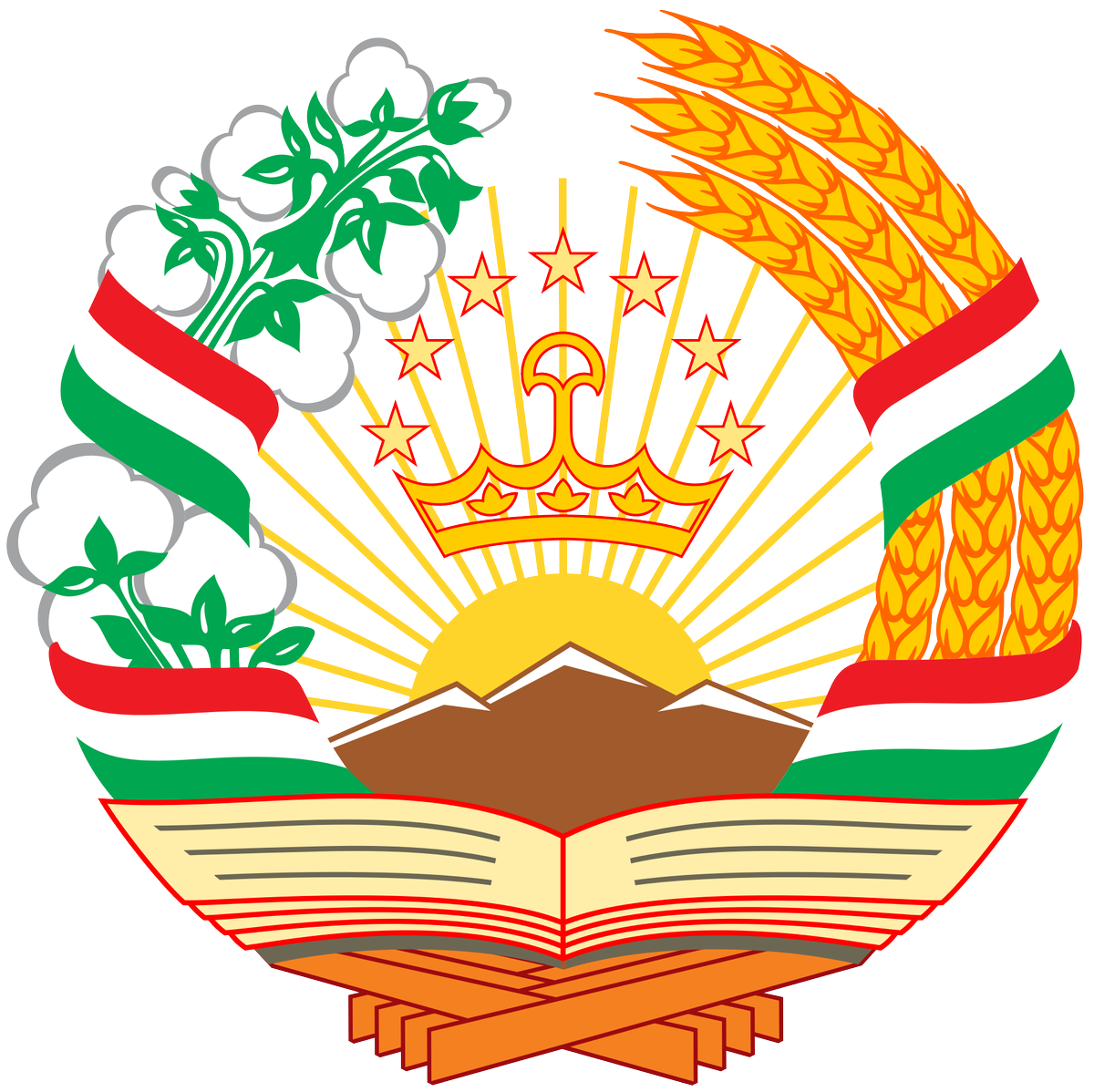 ChiquilloBarber's tweet photo. Delegación "National Statistical Agency" del Gobierno Rep de #Tajikistan con Proyecto empresa #DevStat. #SilkRoad.Intensa jornada de trabajo https://t.co/ypjAnib49L