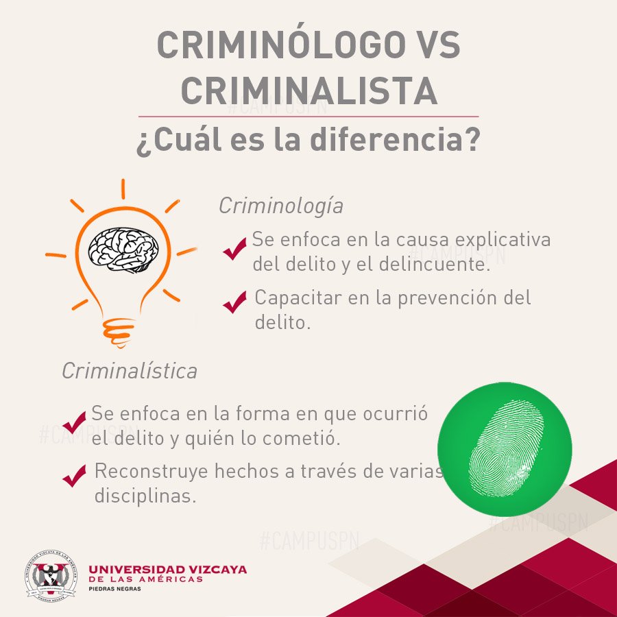 VIZCAYAPIEDRAS's tweet photo. #FelizDíaDelCriminólogo a todos nuestros estudiantes, colaboradores y profesores. https://t.co/SxKHjjXvTQ