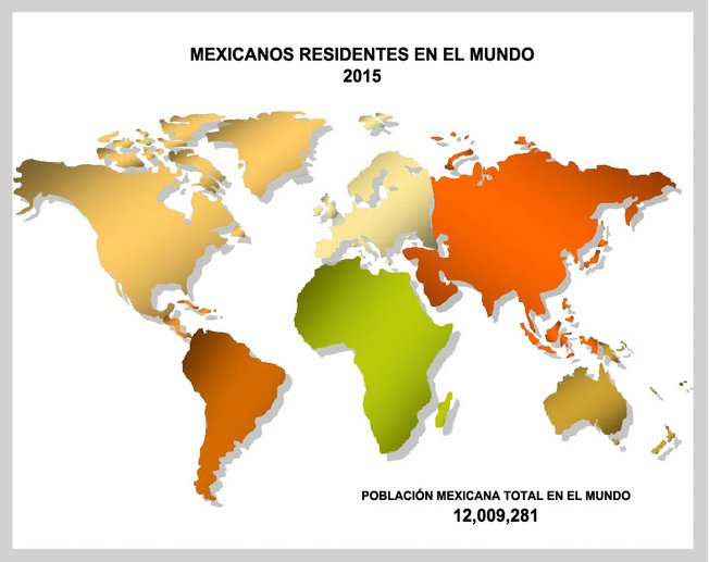 IME_SRE's tweet photo. #EstadísticasIME ¿cuantos mexicanos hay en el mundo? Te compartimos las estadísticas #Mundo2015 ingrea a https://t.co/FcIOwwzZj5 https://t.co/F3jarDfGPA