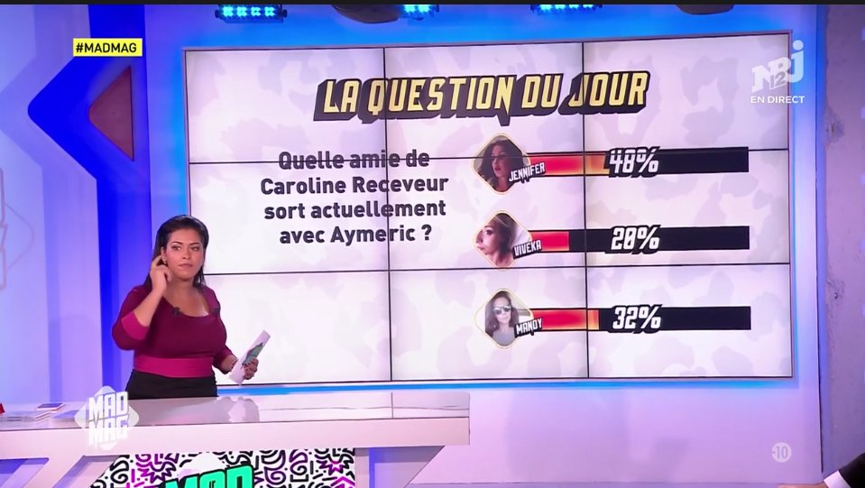 LeMadMag's tweet image. D'après vous, c'est #Jennifer la copine d'@AymericBonnery !

La réponse en #2ePartie Les amours !

#MadMag
