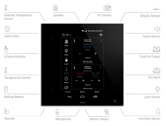 smartest_house's tweet photo. Explore the @zipatweet #ZipaTile, new discoveries & #SmartHome ideas at every turn! https://t.co/MAOx0rTKJm #ZWave #HomeAutomation #IoT https://t.co/bvDfgGdYCz