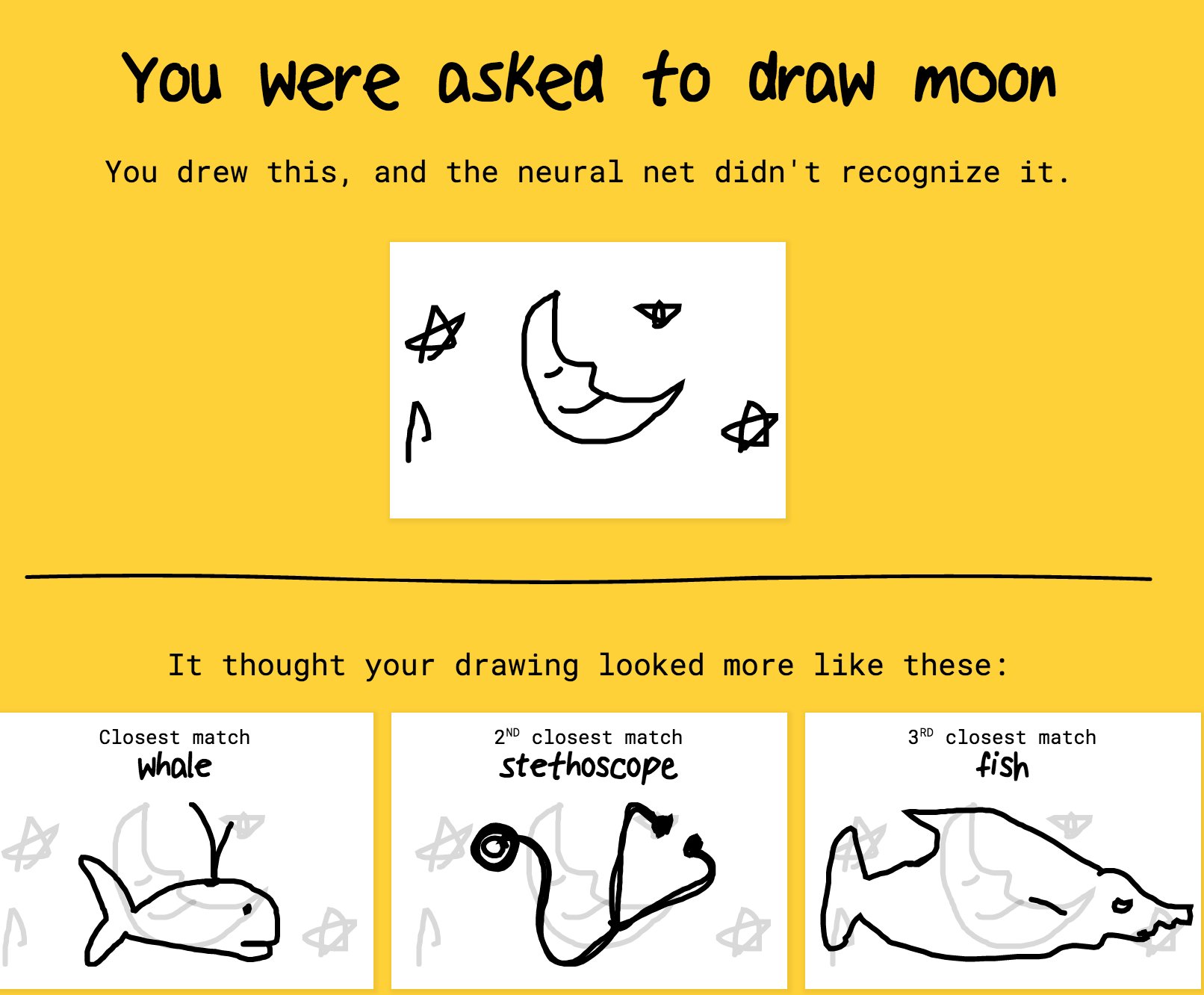 Adriαnα Vecchiοli 🫧 on X: My new game is tricking Google's Quick Draw AI    / X