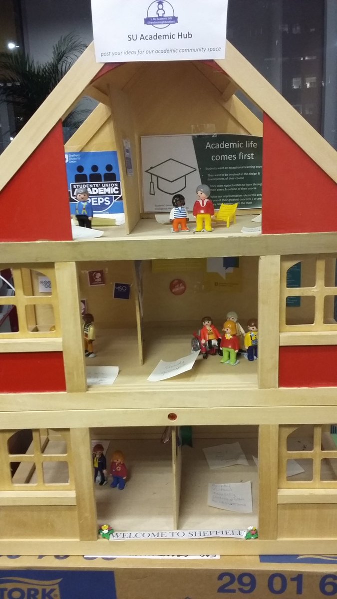LaurenChinaDoll's tweet photo. Today we presented our Academic Life strategy to Trustees with slides, data, research and - a revamped dolls house! #bringstrategytolife https://t.co/R4kO8e40Qw