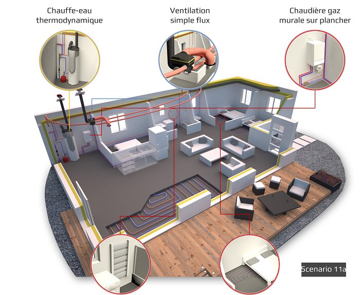 ArchiSystemes's tweet image. #RT2012 :  #chaudière gaz + #VMC simple Flux + #Chauffe-eau #thermodynamique. Quel budget ? &amp;gt; bit.ly/guidecomparati…