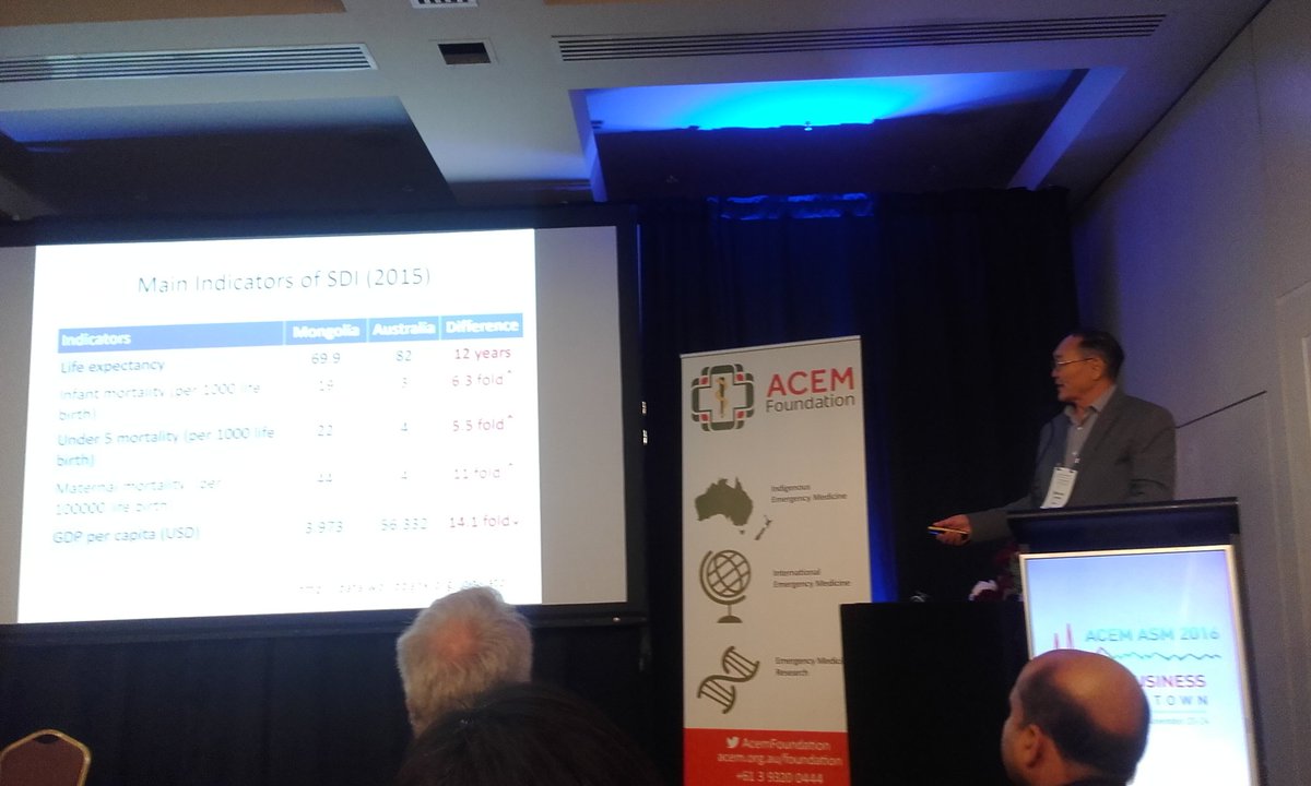 annecreaton's tweet photo. #acem16 EM in Mongolia:
Dr Ganbold Lundeg. 'Head injuries due to fall from horse, camel or motorbike' https://t.co/DubHhqa1jj