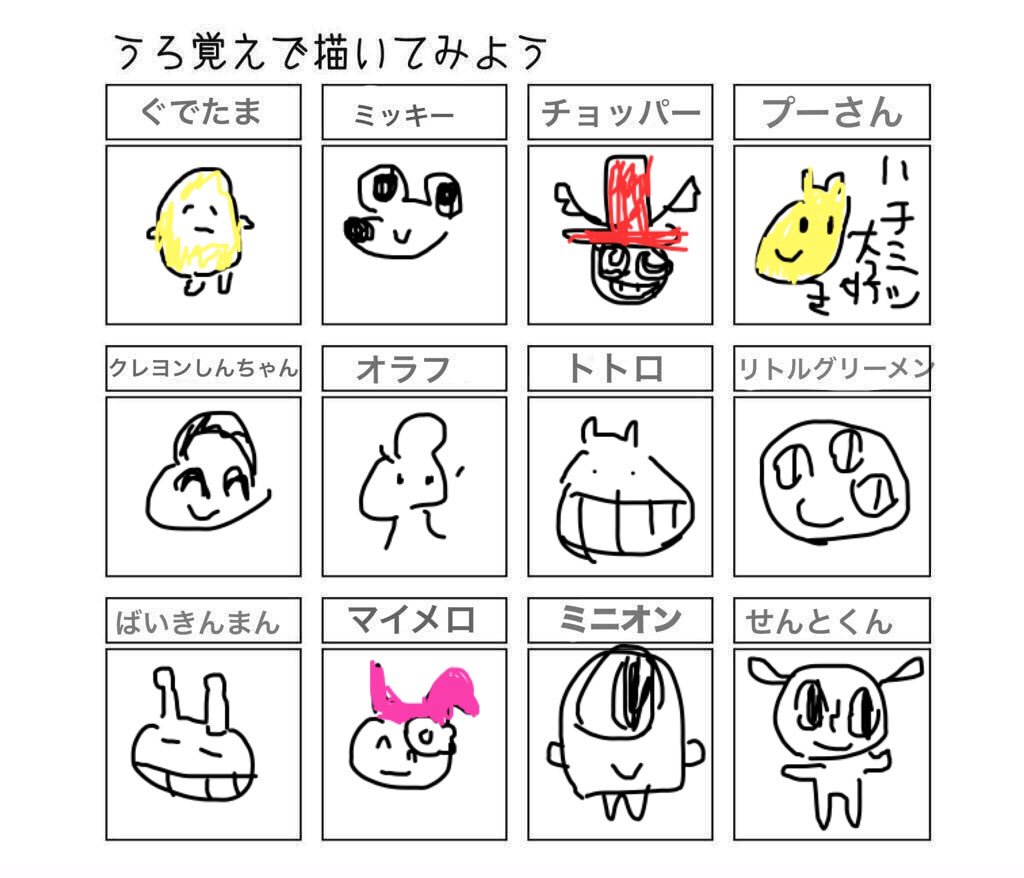 うる覚えで書いてみよう Twitter Search Twitter