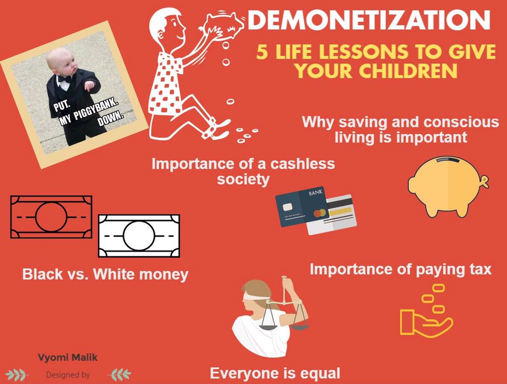 vyomi_malik's tweet photo. Demonetization- life lessons for kids https://t.co/i0Q7eXqw2s #parenting #teachingfinancetokids https://t.co/Z0VxW2QodG