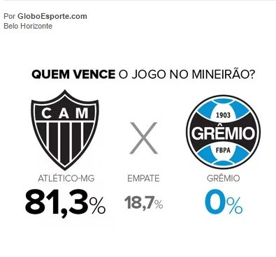 baudaimprensa's tweet photo. Boa noite https://t.co/kBnKP59wpt