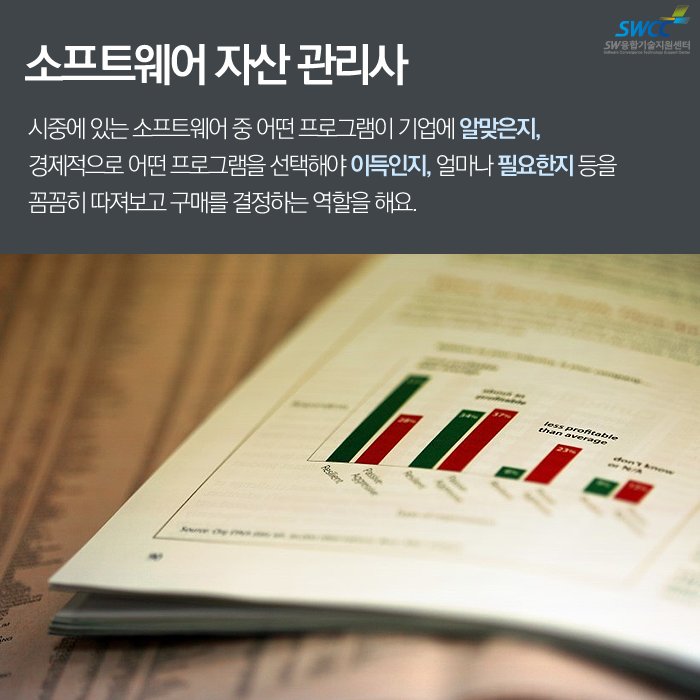 dip_swcc's tweet image. 미래의 개발자 꿈나무들 주목 😉
#소프트웨어 관련 미래 유망 직업 중
#게임프로그래머 #네트워크엔지니어 #소프트웨어자산관리사 에 대해 알아봐요!👍
· 1탄 보기☞ bit.ly/2f95d93