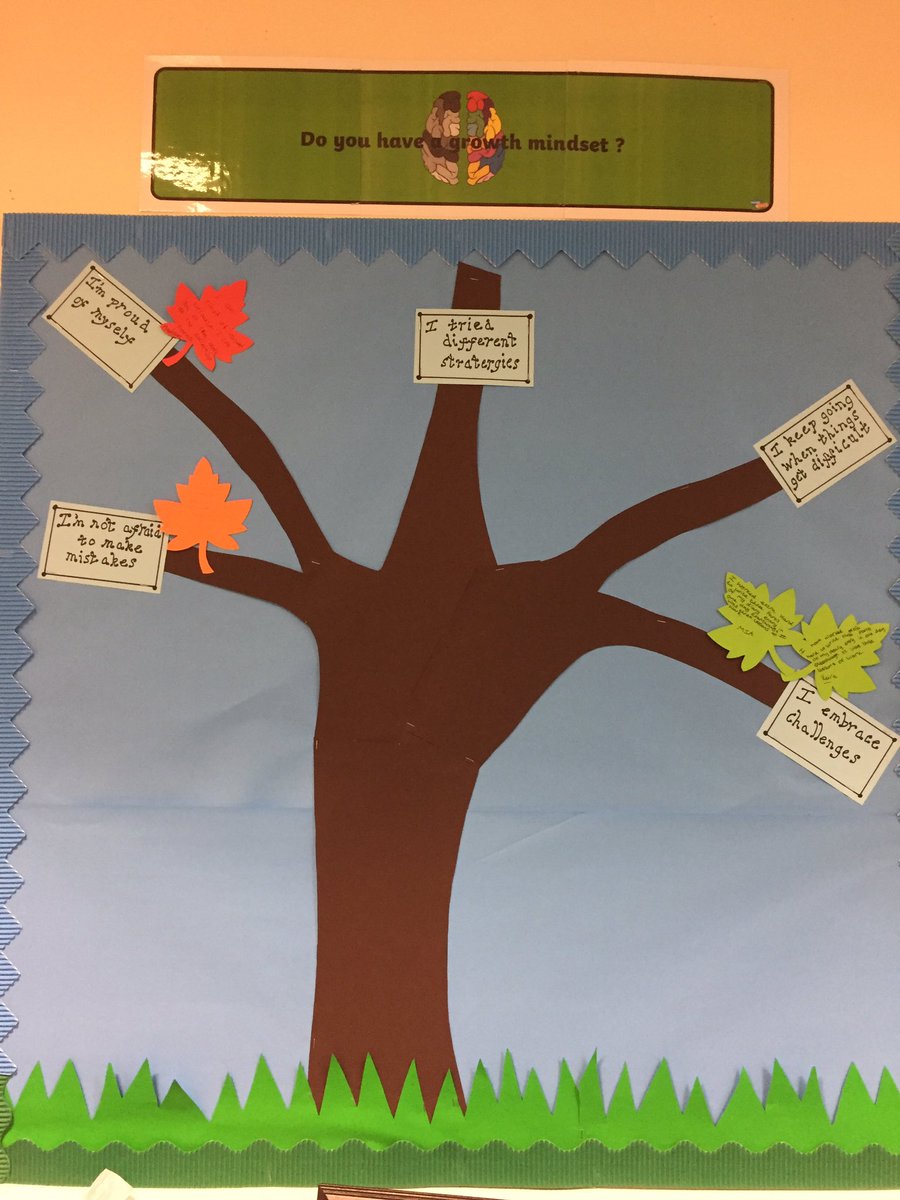 Haveley6s's tweet photo. The growth mindset tree is in bloom in 4F thanks to @Jacqui7267 #watchthisspace #earnaleaf https://t.co/p6QiuOUYdS