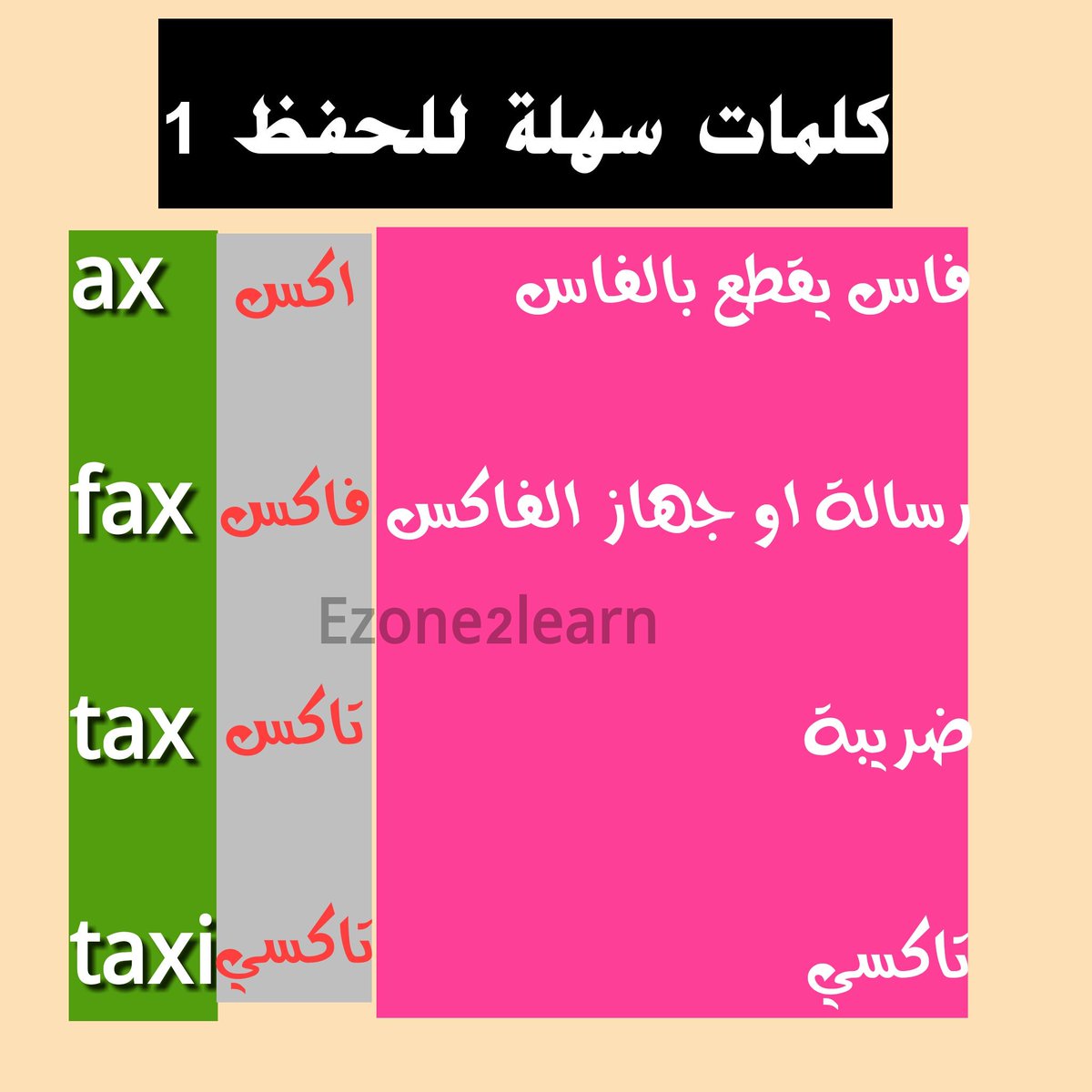 Ezone2learn tweet picture