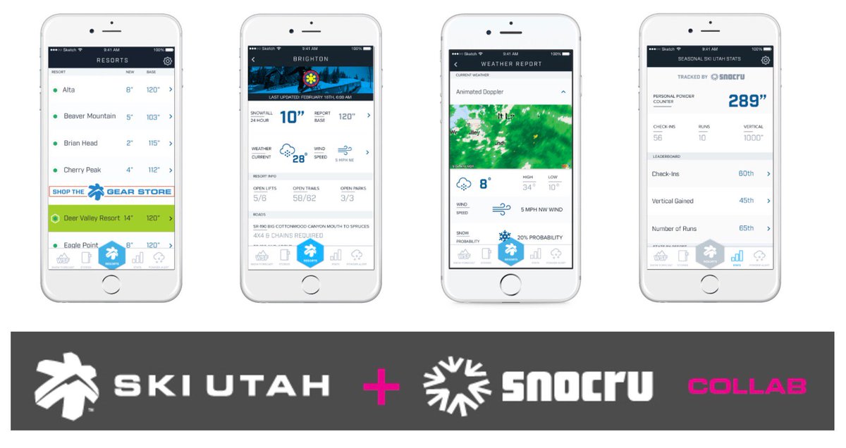 SNOCRU's tweet photo. @SkiUtah has a killer new App and we are STOKED to be a part of it! #TrackYourAdventure #SkiUtah #SNOCRUApp https://t.co/hjFkWrVXAC https://t.co/1AAKxSfpn7