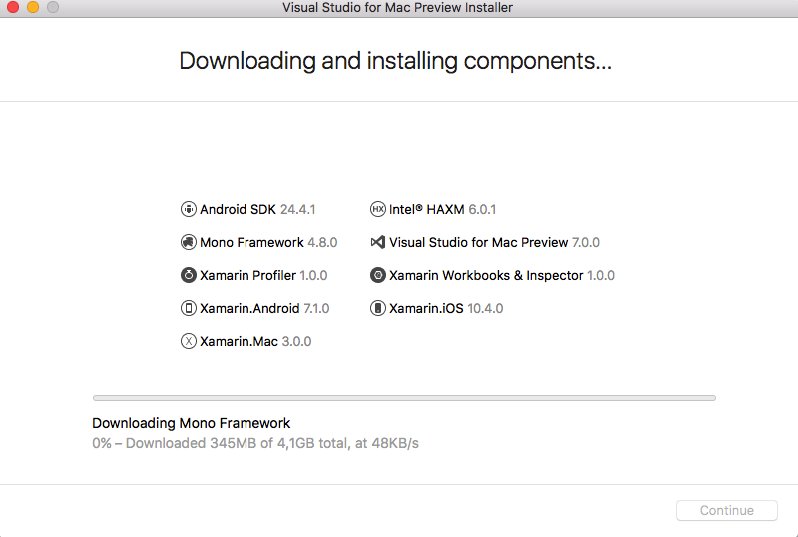 alikarahisar's tweet image. #vsformac #visualstudio #VisualStudioforMac