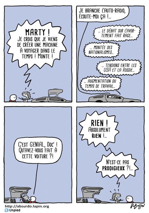 La machine à remonter le temps. (Par @Unpied)