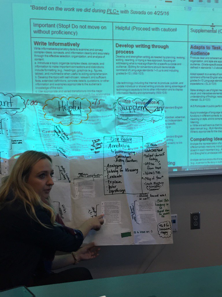 Don't kid yourself...This SRG is intensive work &amp; these trs are doing some deep thinking! <a href="/AnkenyNorthview/">Ankeny Northview</a> #Kidswin