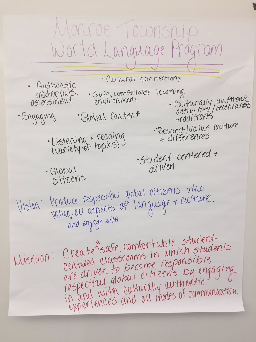 dr_roselle's tweet photo. Best WL teachers work in Monroe! #falconpd #worldlanguage @FLENJ @actfl https://t.co/OWANzSCYge