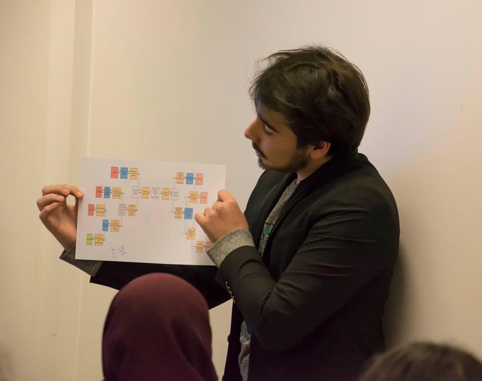 AssasLDA's tweet photo. Encore merci d'avoir été aussi nombreux à vous déplacer hier soir pour assister à notre atelier sur le #Mindmapping ! Place aux photos : https://t.co/2rF73ZqEnp