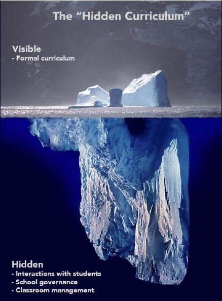 LDatSchool's tweet photo. Be aware of both the lessons you intend to share AND the values and beliefs that are part of the hidden curriculum #LDsWebinar https://t.co/qIGrcod9Dw
