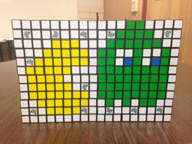Munsell's tweet photo. Look at what Heusner students are doing with Mrs. Curtis. https://t.co/6N6WpnbVDS