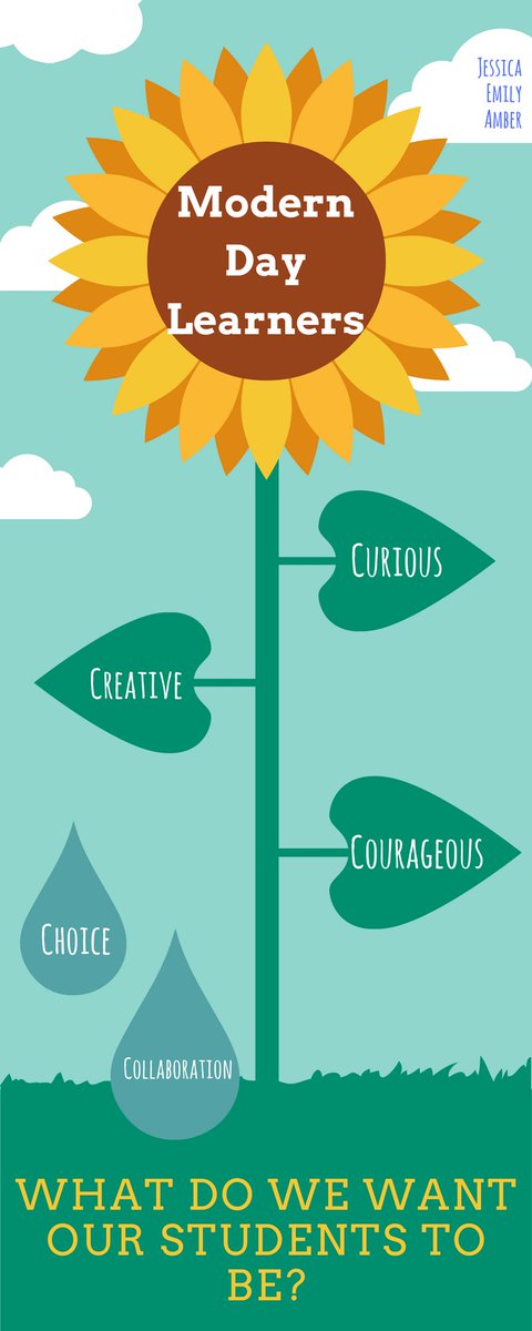 Working on learning more about the 4C's with <a href="/mfaust/">Marcie Faust, Ed.D.</a>  What does a modern day learner look like? #engage109