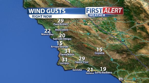 JasonStiff's tweet photo. The wind has been strong around #California's #CentralCoast today! #SantaMaria #SanLuisObispo #SantaBarbara #KCOY #SBAwind #SLOwind https://t.co/VIc9ixAMNH