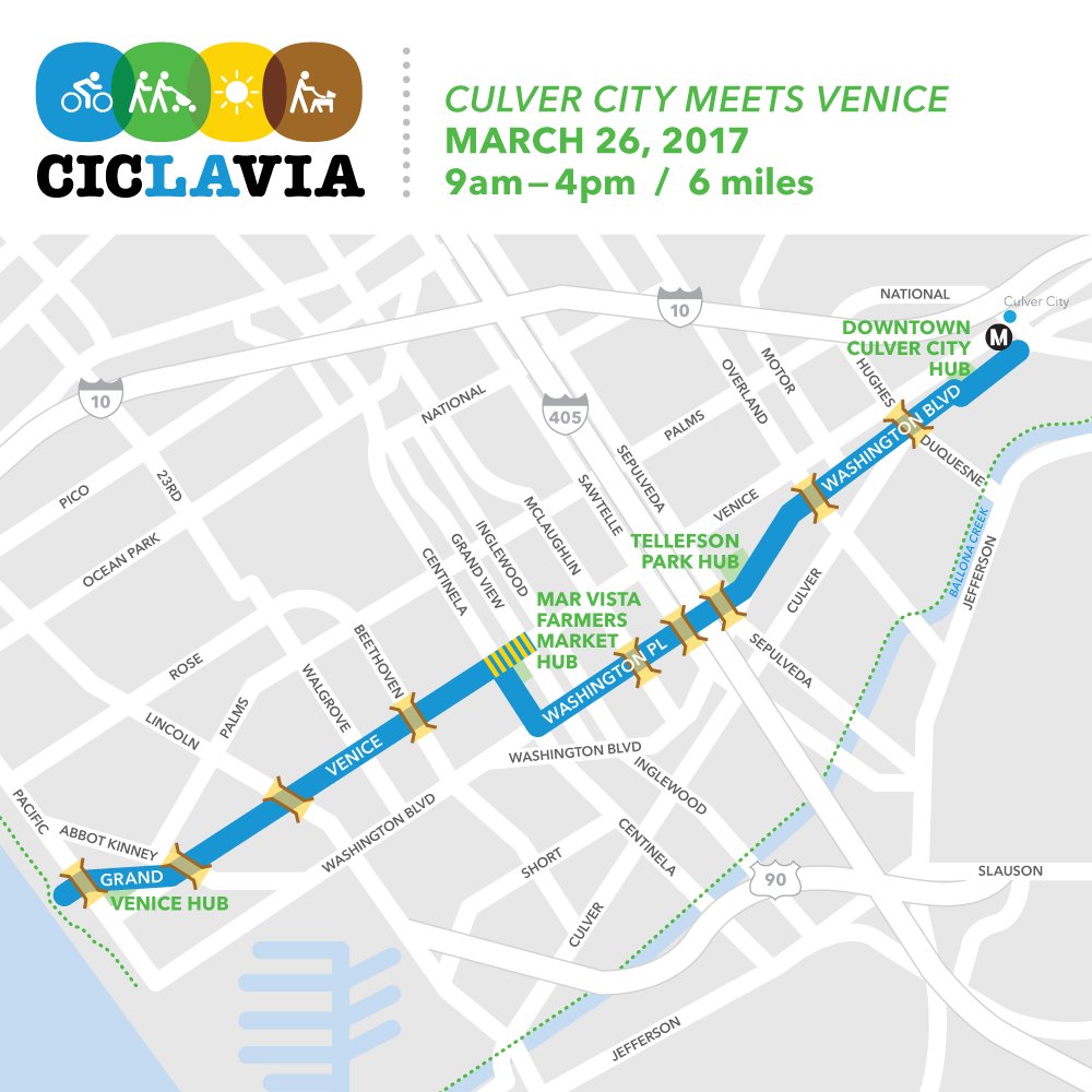 CicLAvia's tweet photo. 👀😀🙌🏾🎉 The first CicLAvia of 2017 is going to be AWESOME! Join us on 3/26/17 for the return of #CicLAvia - Culver City Meets Venice! 🌴❤️🌊 https://t.co/gC2ksV1ZEg
