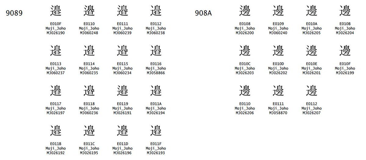 IVD_Registrar's tweet photo. #PRI337: Proposed Update #UTS37, #Unicode Ideographic Variation Database → https://t.co/LNvNaqOWlj #異体字 #Tangut https://t.co/V0pLE4tfKk