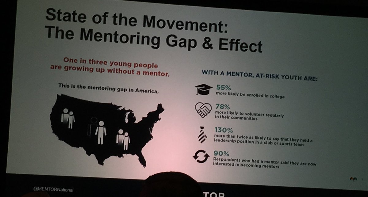 mommadickson's tweet photo. "Mentoring is central to economic and societal development in our communities." Informative luncheon today @ Midlands Mentoring Partnership. https://t.co/nhzKgZPI8j