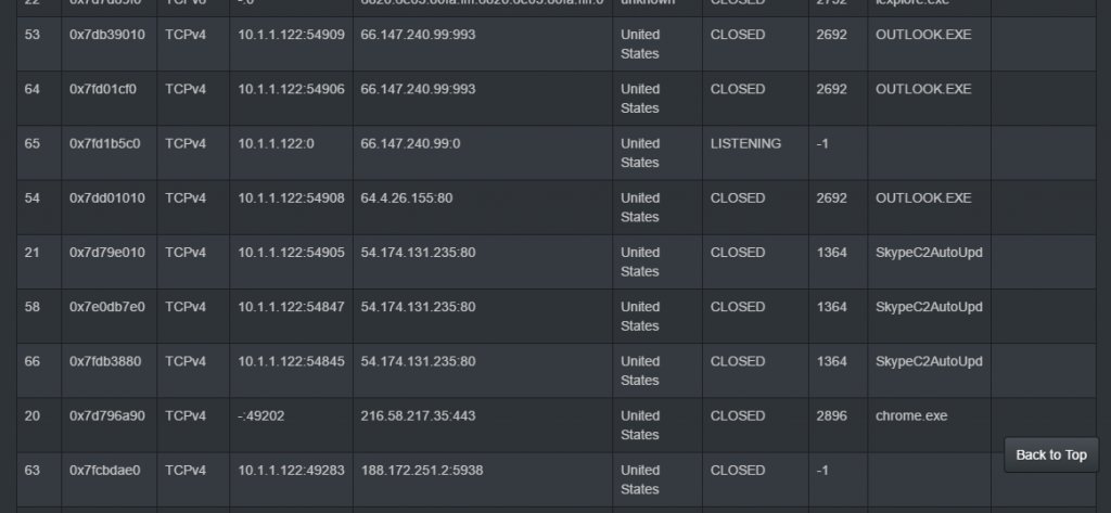 #VolUtility a Web UI for <a href="/volatility/">volatility</a> Version 1.0 Release #memory #dfir techanarchy.net/2016/11/voluti…