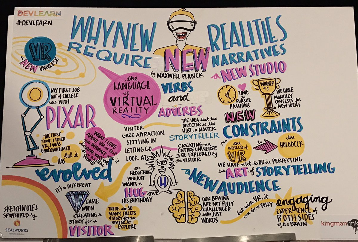 sealworks's tweet photo. Greats keynote @ #devlearn16 with Maxwell Planck. Amazing sketch notes. https://t.co/bJdKbjqXxe