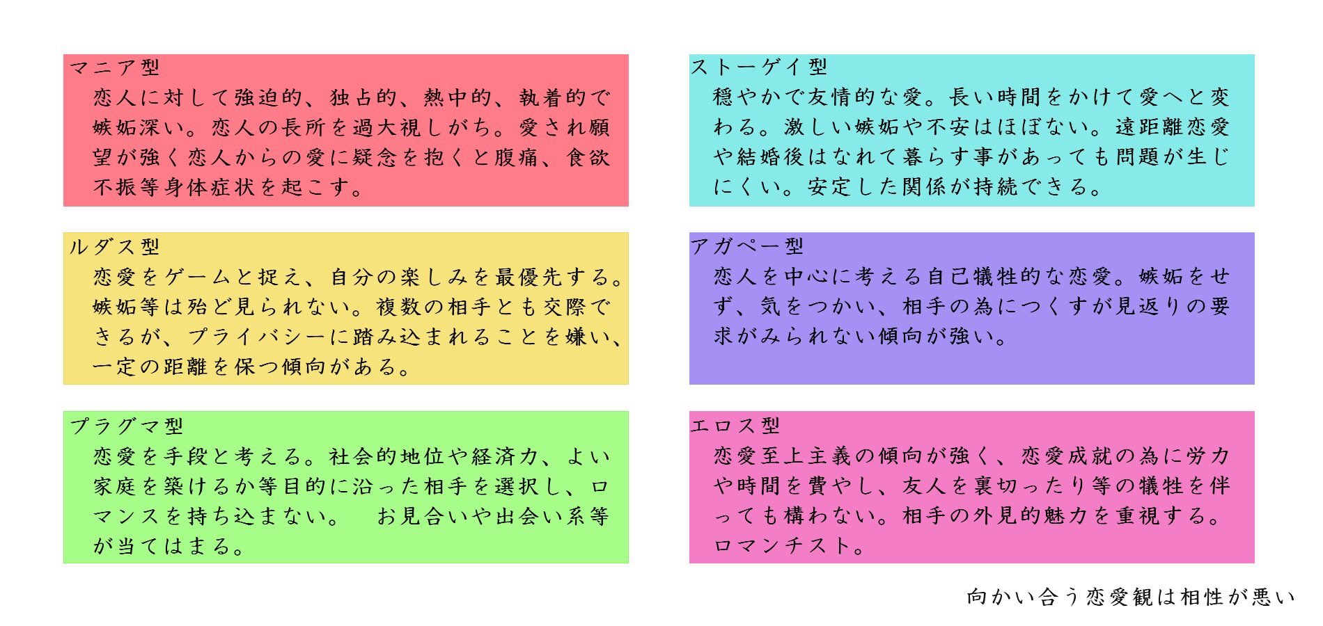 音芽詩亜 女児ゲー垢 ネメシア マニア型 かなき ストーゲイ型 ピッピ ルダス型にほぼ近いマニア型 アネラ アガペー型 ロザリオ プラグマ型よりのエロス型 め る く マニア型 ひびきつるね マニア型 かのん アガペー型 っぽう T Co