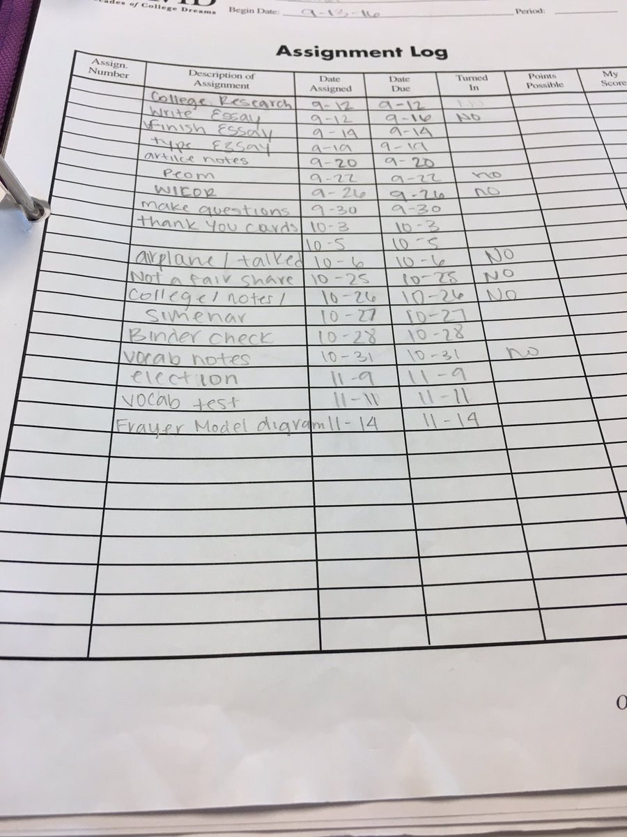 lparks72's tweet photo. Ms. Hightower's AVID elective Ss rise to meet her expectations. #usgrant #binders #assignmentlogs #wicortrackers #collaboration @OKCPS https://t.co/dRmMYgrgry