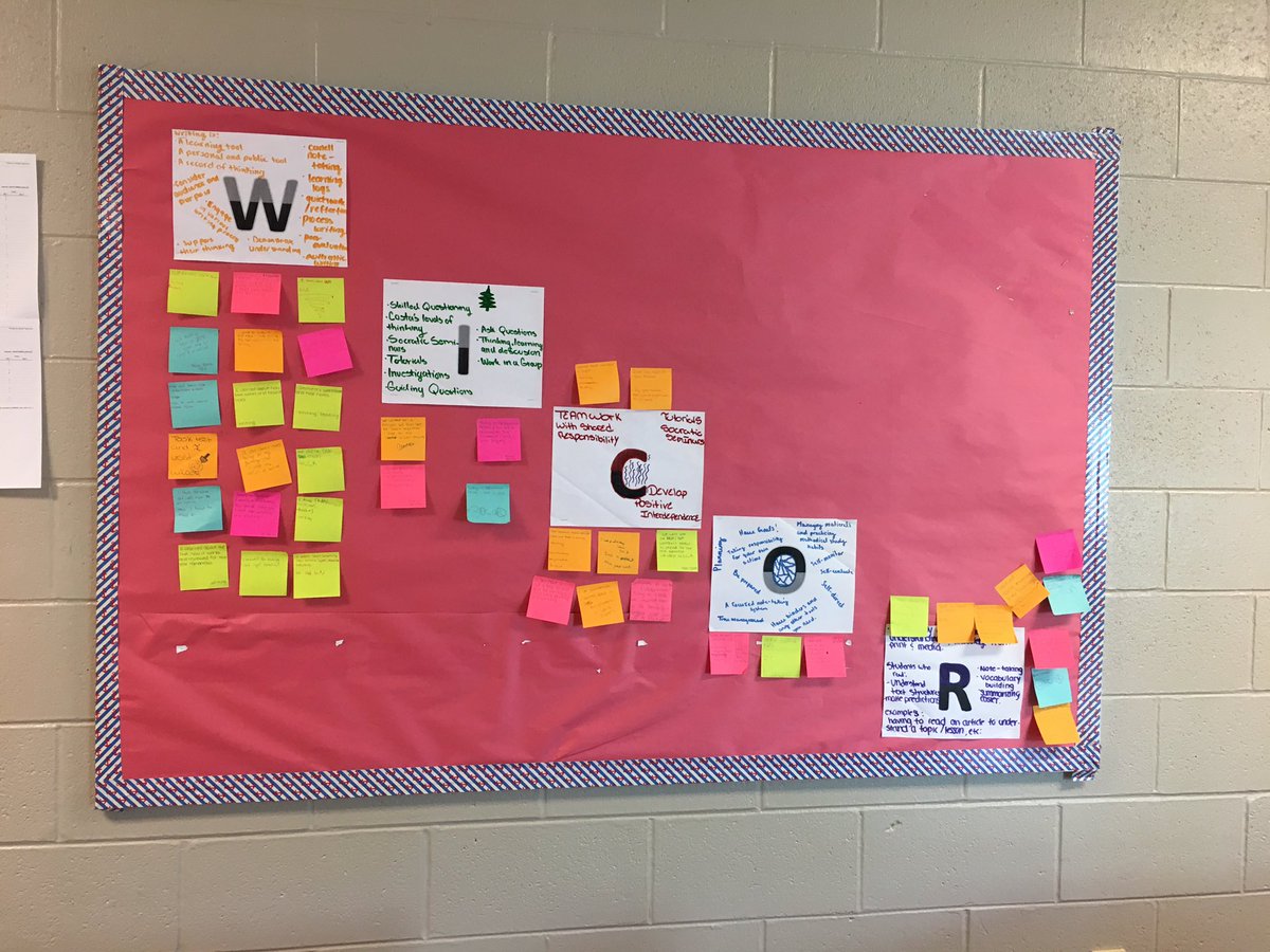 lparks72's tweet photo. Ms. Hightower's AVID elective Ss rise to meet her expectations. #usgrant #binders #assignmentlogs #wicortrackers #collaboration @OKCPS https://t.co/dRmMYgrgry