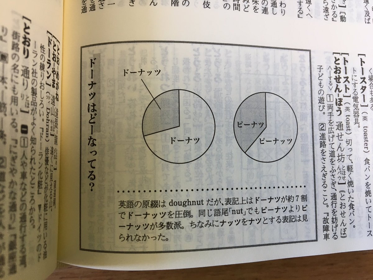 西村まさゆき on X: