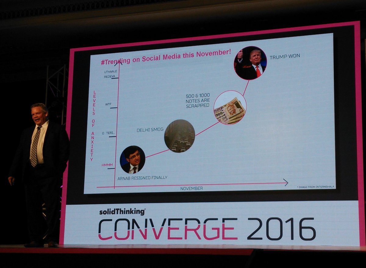 Mad_Data's tweet photo. #BlackSwan moments this year
#ArnabGoswami #DeMonetisation #Trump2016 #converge2016 https://t.co/CCezpL7cHr