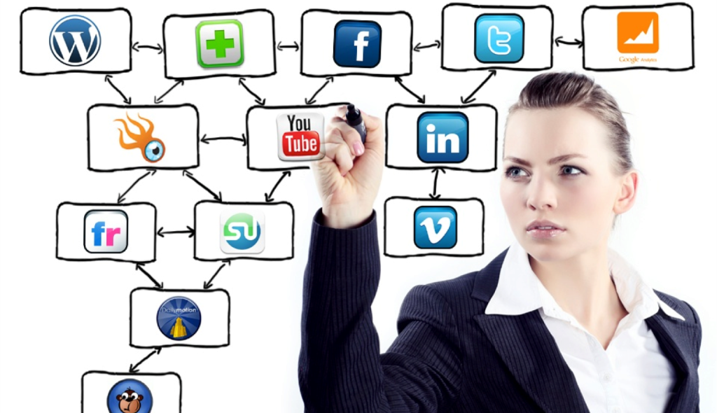 SC_COM_JO's tweet photo. Social Cloud
Oracle’s vision is to socially enable the enterprise to provide a better understanding and engagement with customers https://t.co/Kfkc74Ocma