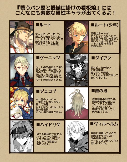 ザザ Zaza Xcan01の漫画作品一覧