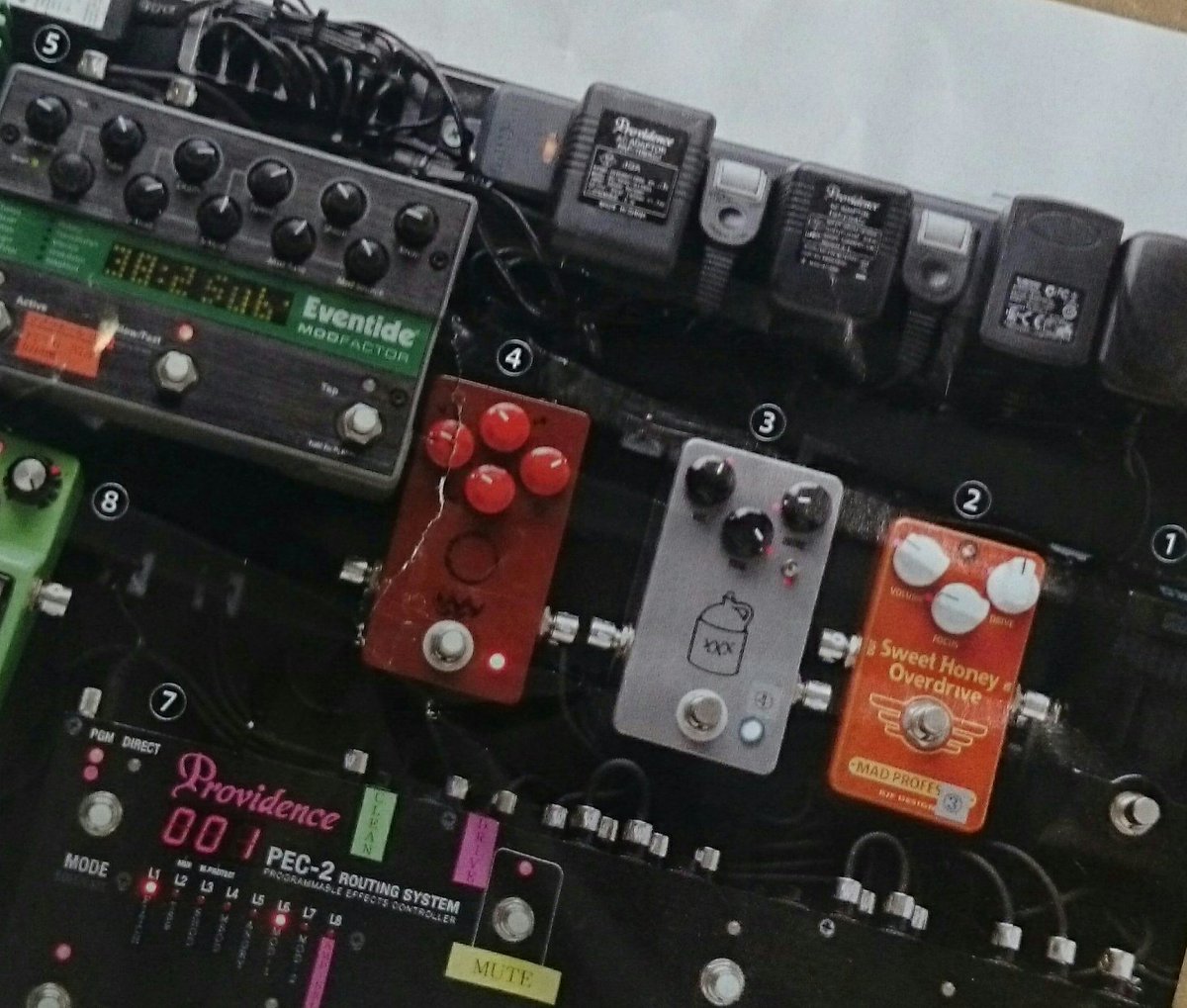 ギタマガ12月号掲載、RADWIMPSの総力特集に桑原彰さんのサブペダル