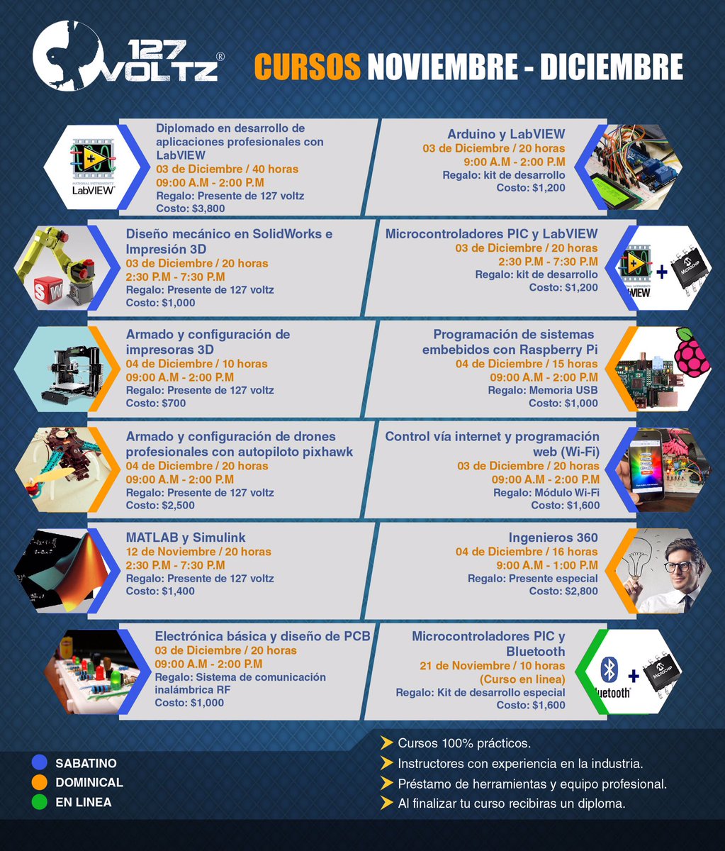 Voltz127's tweet photo. Cursos Noviembre - Diciembre
*Cupo limitado*

#CursosMx #Arduino #LabView #SolidWorks #Diplomados #127voltz #Drones #Impresion3D https://t.co/rhVp2hsI3e