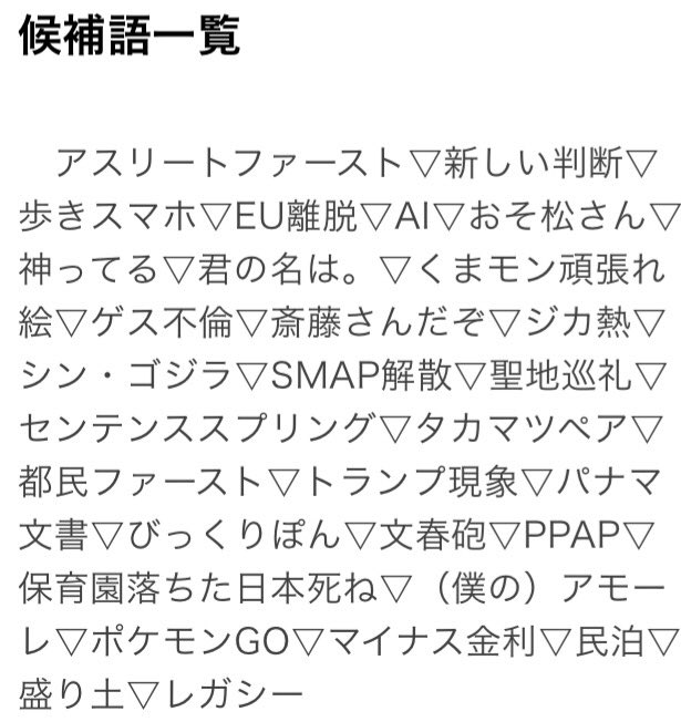 16流行語大賞ノミネート30語が発表 Ppap おそ松さん 日本死ね Togetter