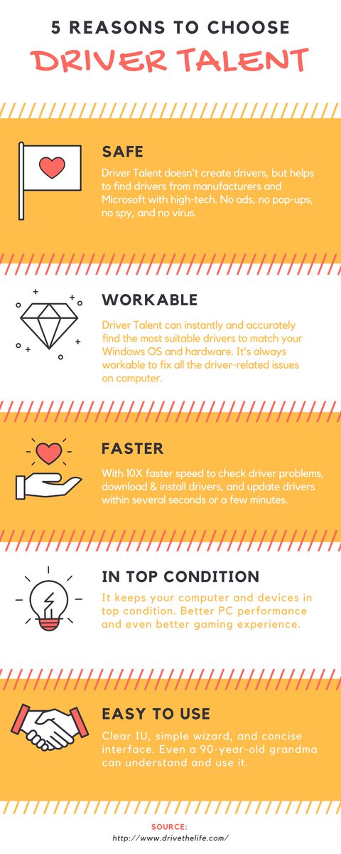 OSToto_Software's tweet photo. 5 reasons for you to choose Driver Talent to download Windows drivers. More:https://t.co/YIp2MAlHBL https://t.co/WZPBNbRXt5