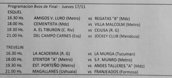 AVL_Futsal's tweet photo. Hoy a las 16:30Hs en el Polideportivo de Esquel nos jugamos el pase a cuartos contra @RegatasFutsal #vamosluro https://t.co/F241A4UxTj
