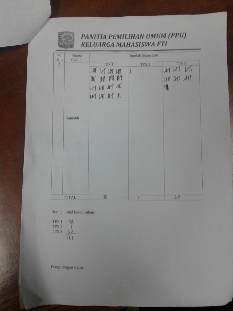 DPM KM FTI UNAND tweet media