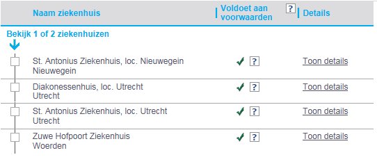 In alle ziekenhuizen hebben we een groen vinkje voor onze #prostaatkankerzorg van <a href="/pks251014/">Prostaatkankerstichting</a>! <a href="/antoniuszkh/">St. Antonius Ziekenhuis</a> <a href="/diakhuis/">Diakonessenhuis</a> @ZuweHofpoortZkh