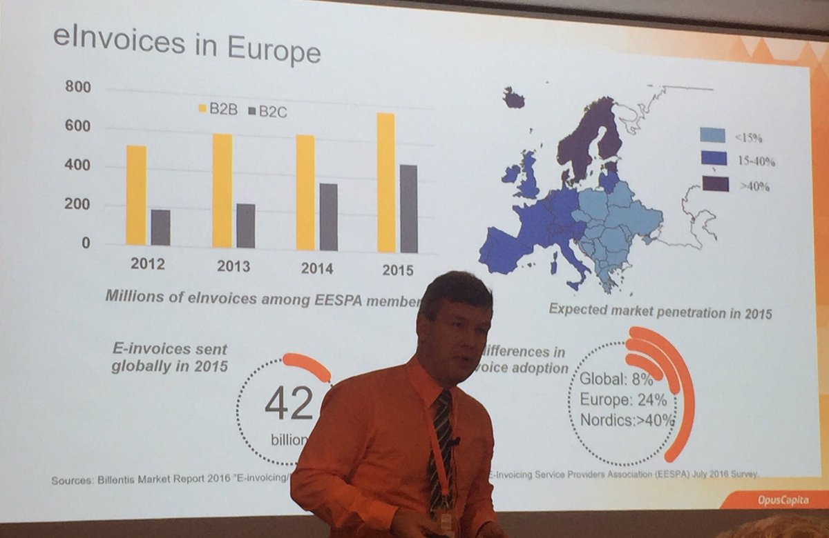 Ahti Allikas, an Executive Committee member of <a href="/EESPA/">Nakia BarnesByrdsong</a> talking about taking a driver seat in #eInvoicing. Worldwide penetration not too high.