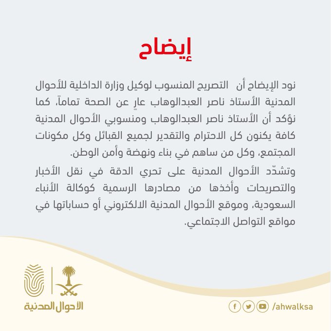 عرض الصورة على تويتر