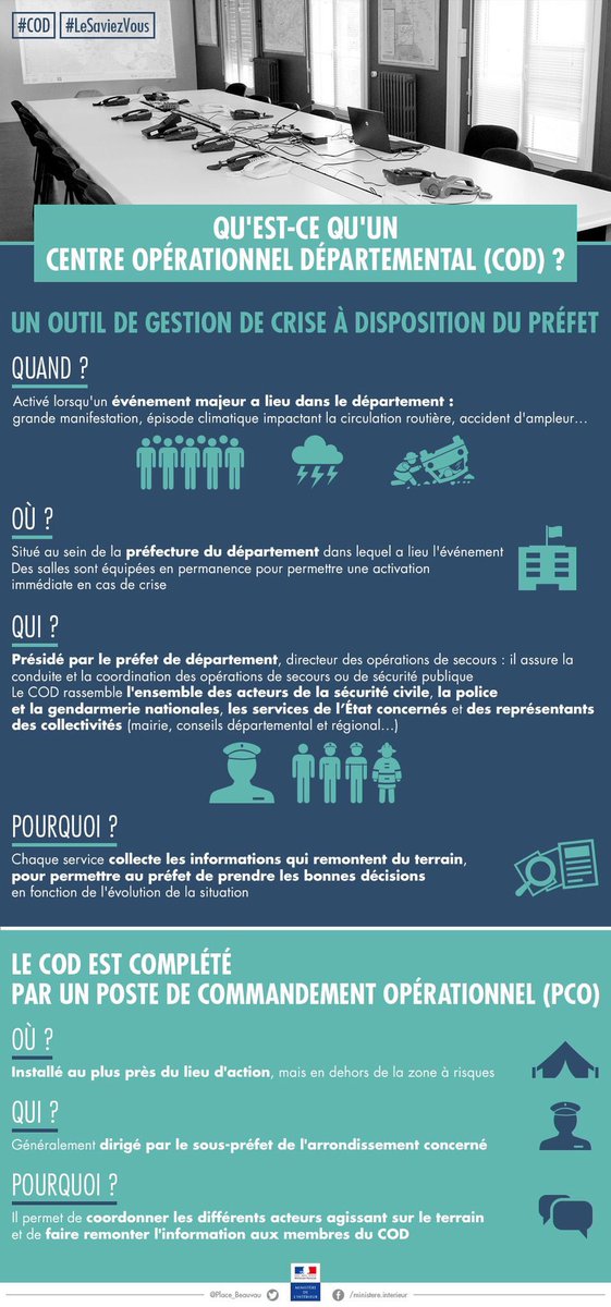 Prefet83 tweet picture